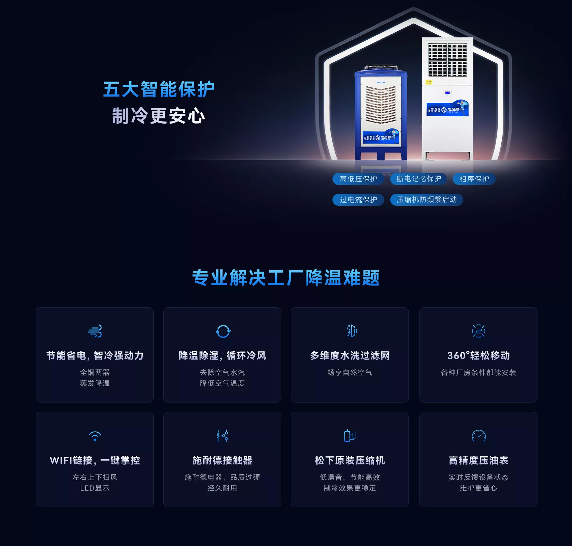 立式 5HP