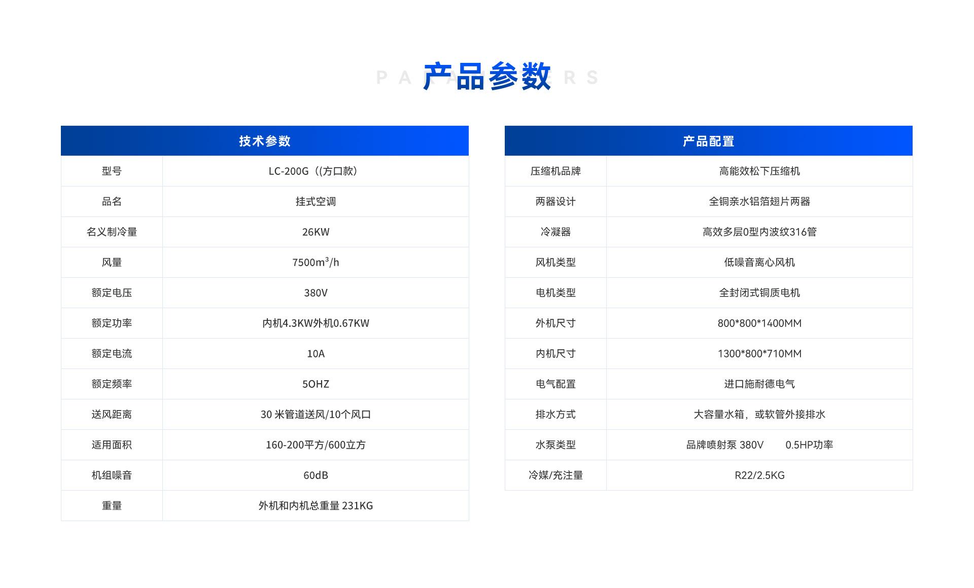 5HP省电空调 挂式方口款
