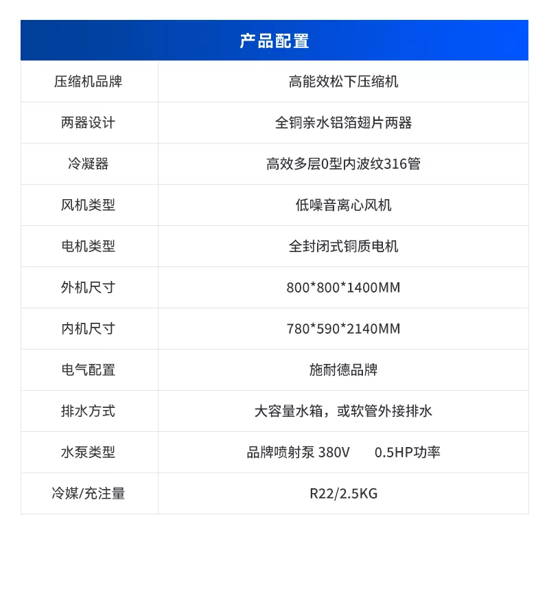 顶出风带射嘴 5HP