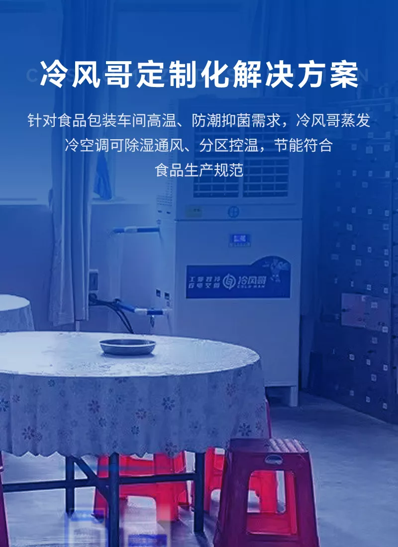 食品 / 包装车间解决方案