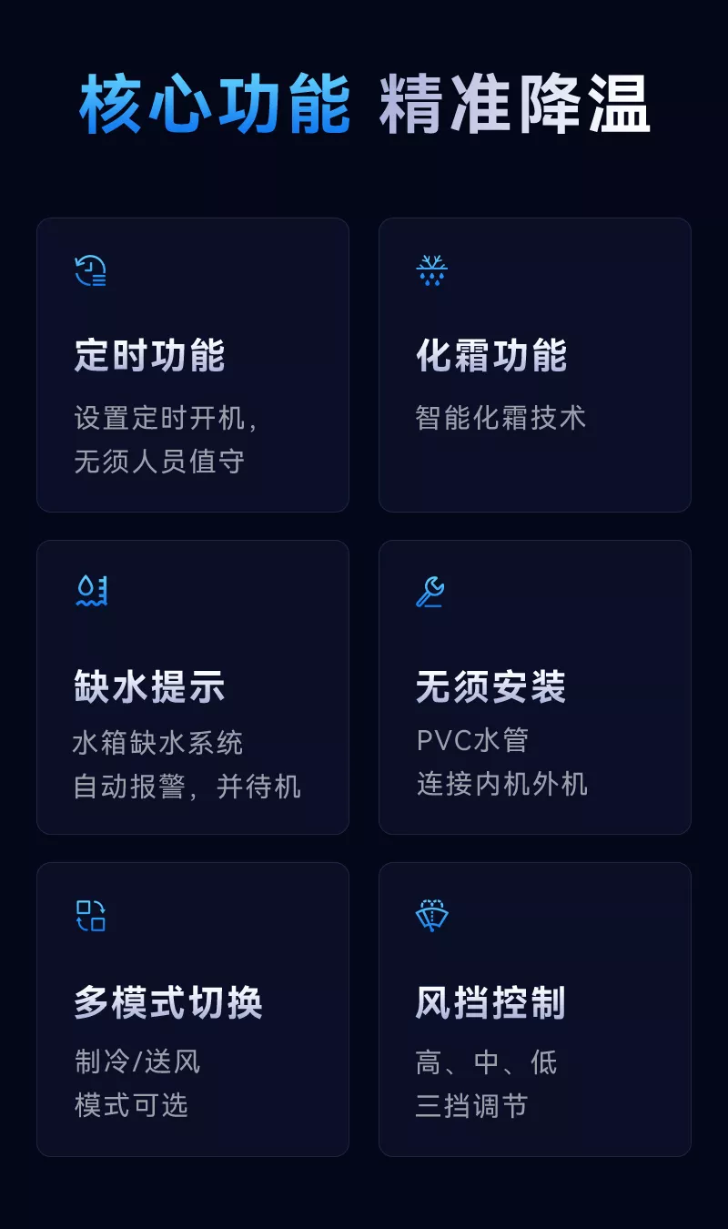 立式 5HP