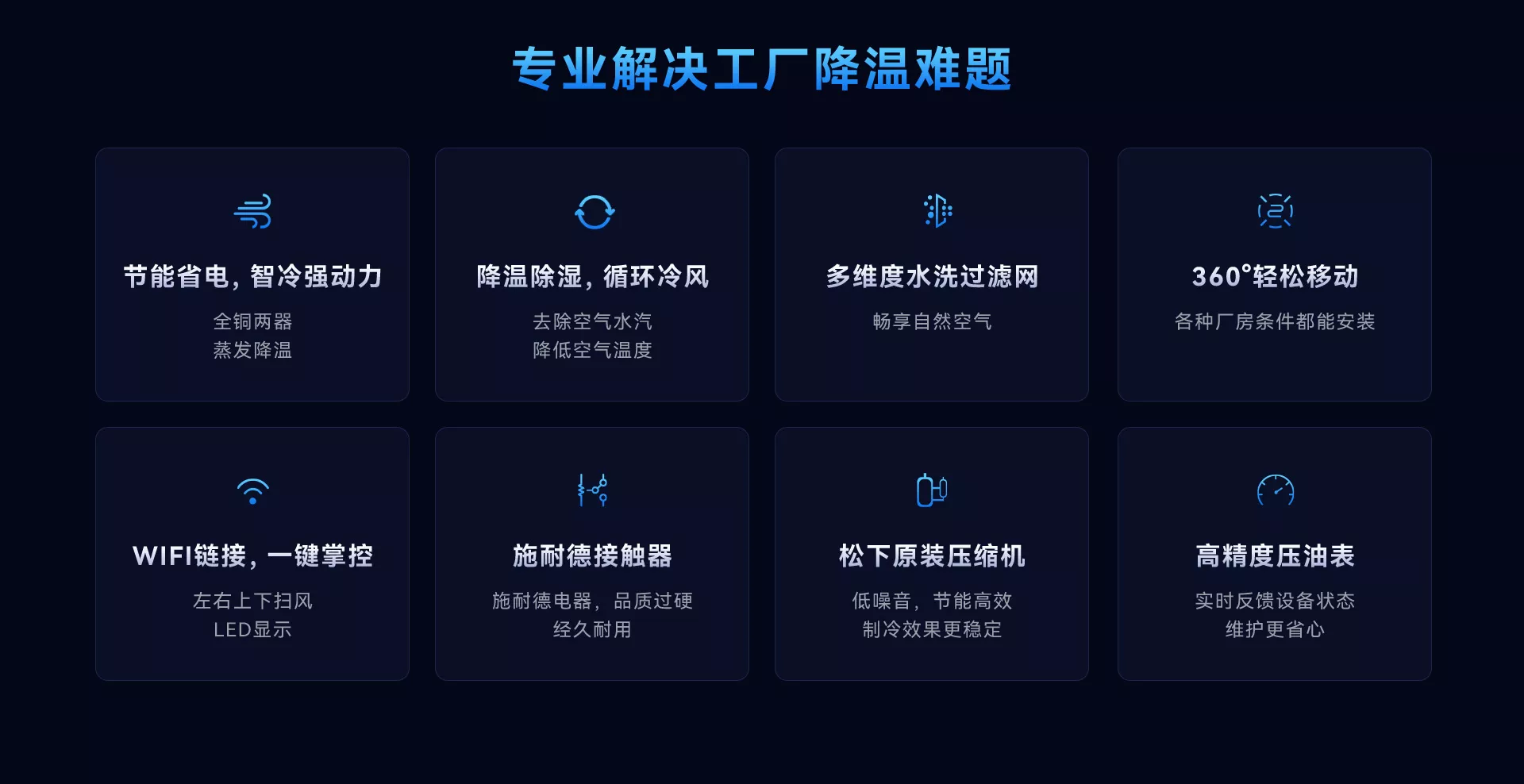 顶出风带射嘴 5HP