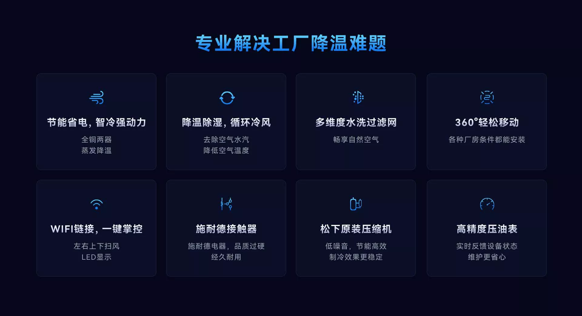 7HP省电空调 挂式方口款