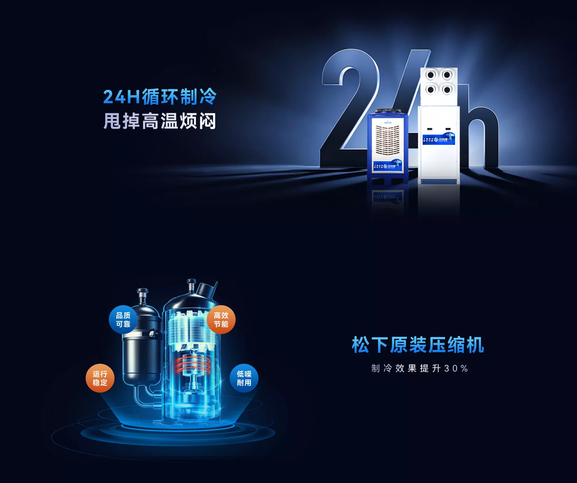 顶出风带射嘴 5HP
