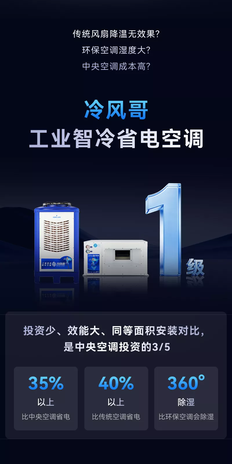 5HP省电空调 挂式方口款