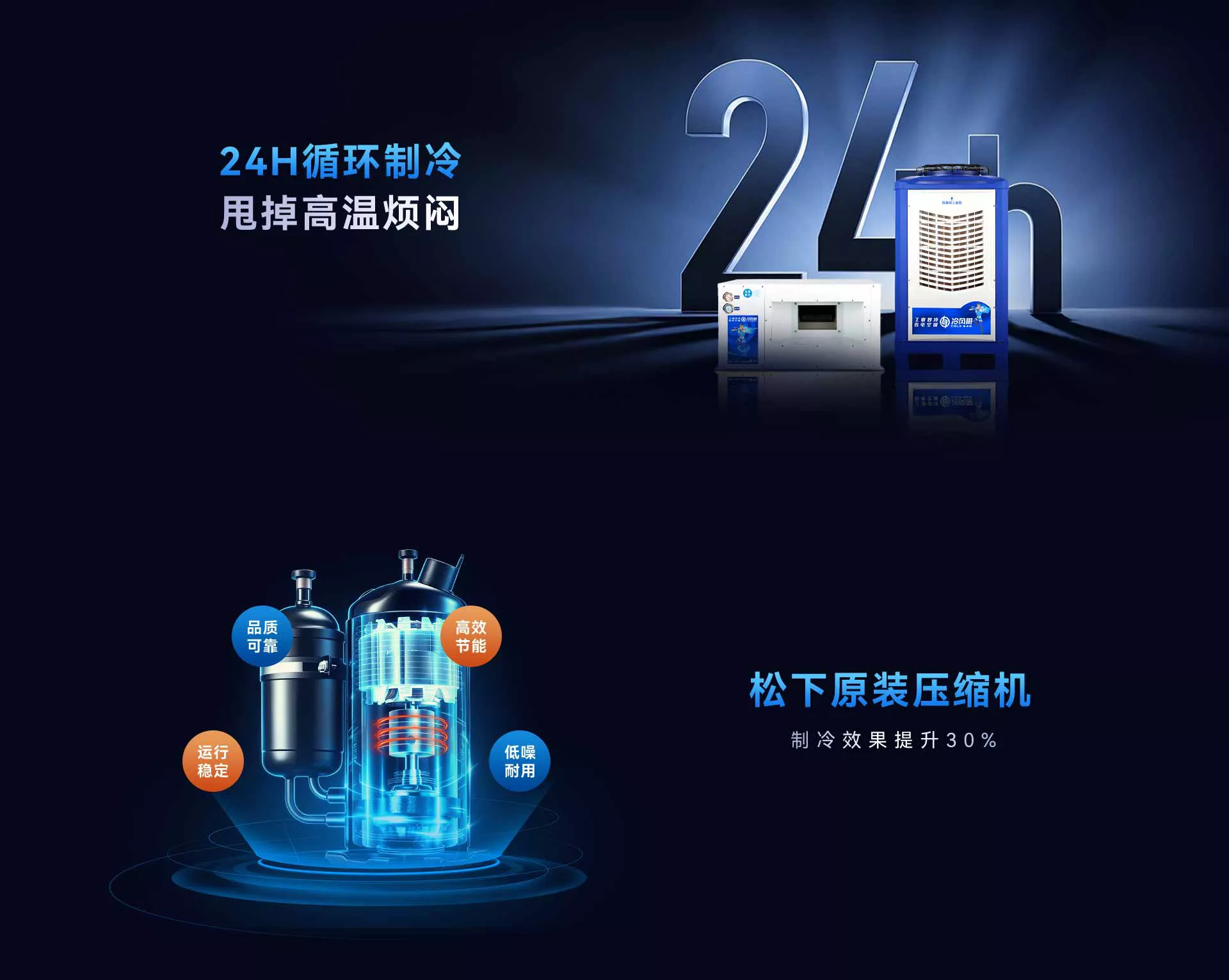 7HP省电空调 挂式方口款