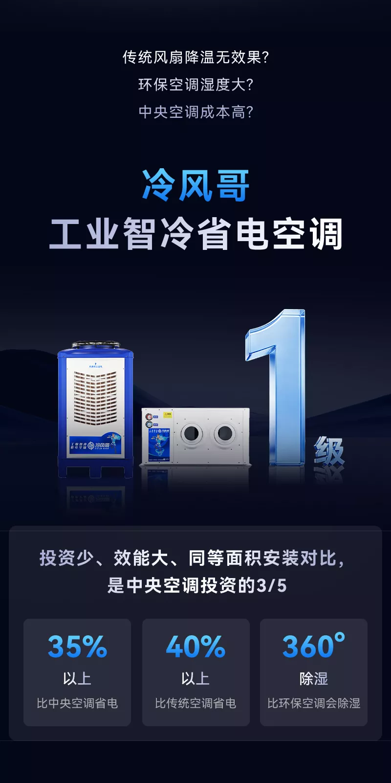 5HP省电空调 挂式射嘴款
