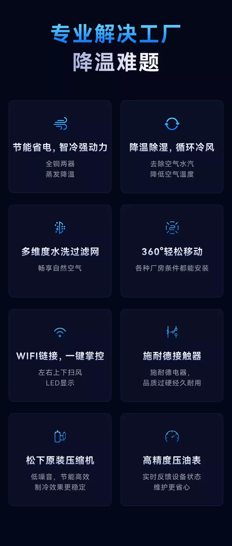 5HP省电空调 挂式射嘴款