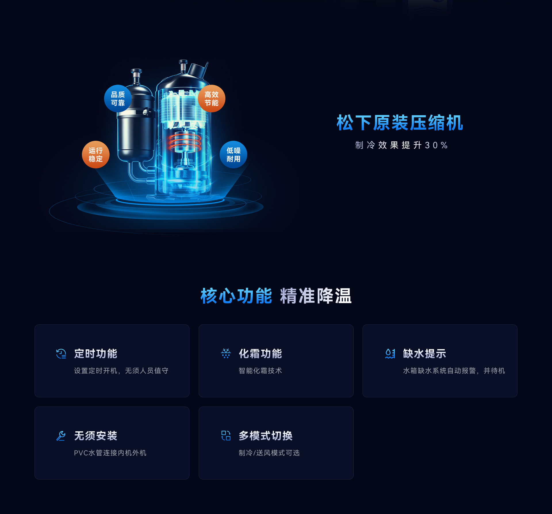 5HP省电空调 挂式方口款