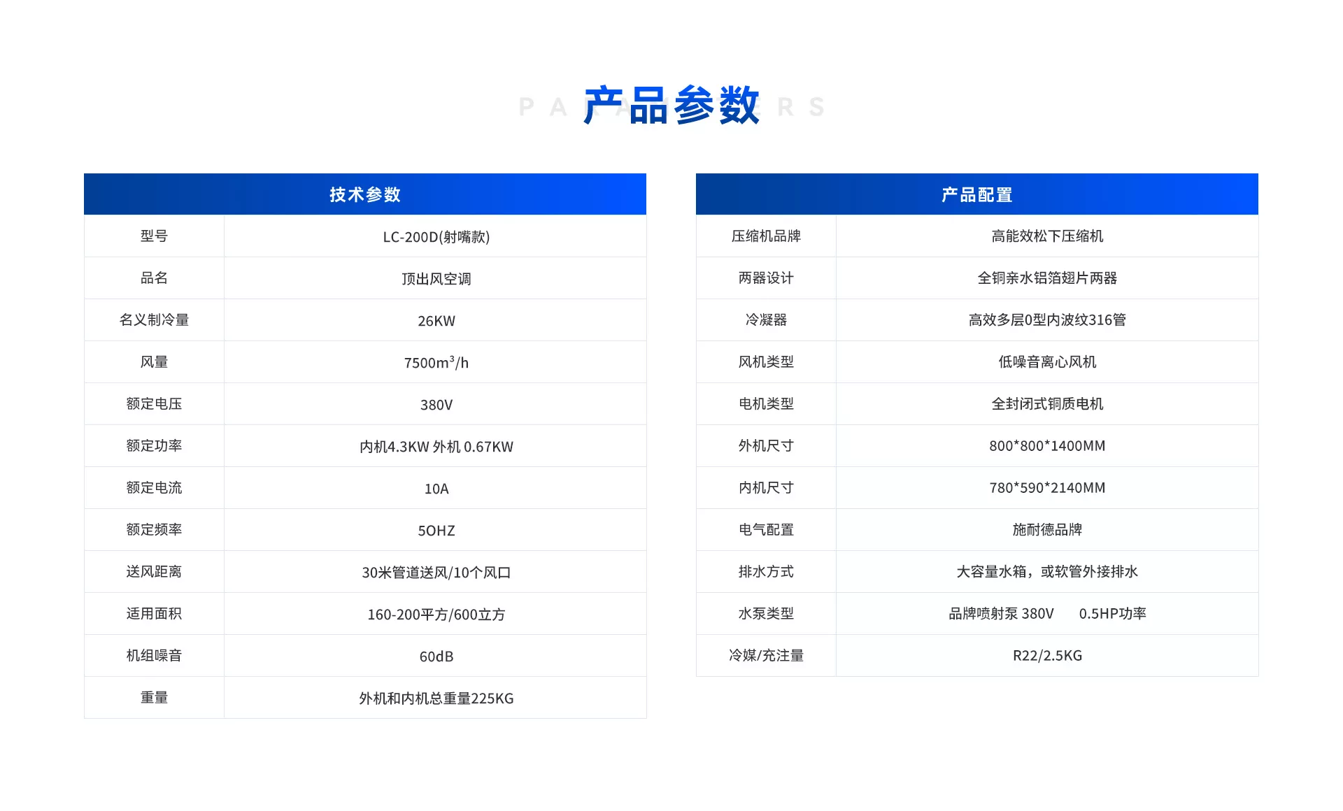 顶出风带射嘴 5HP