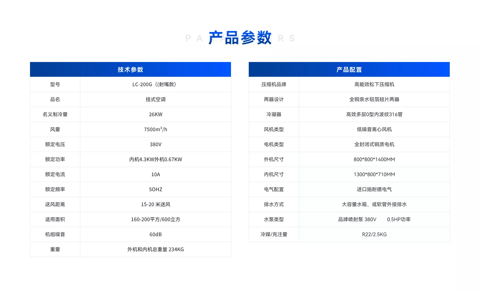 5HP省电空调 挂式射嘴款