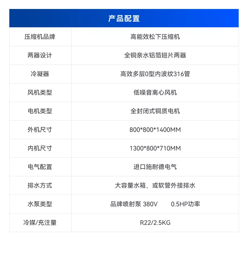 5HP省电空调 挂式方口款