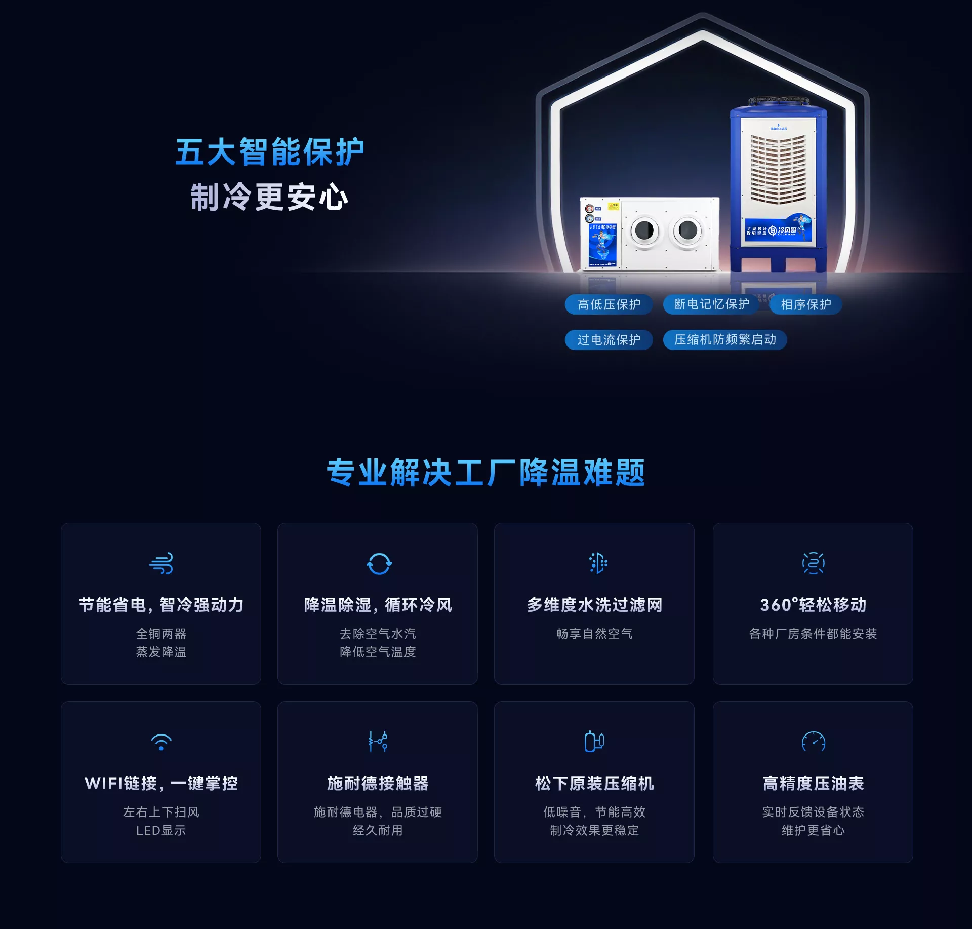 7HP省电空调 挂式射嘴款