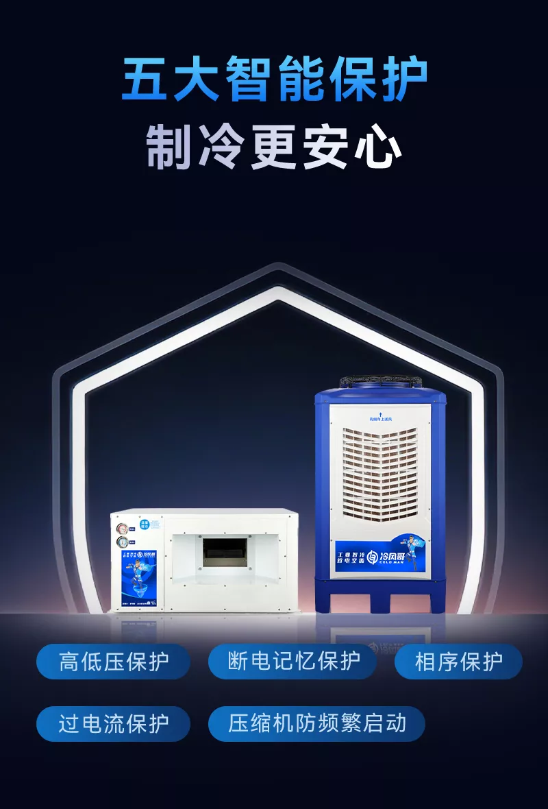 7HP省电空调 挂式方口款