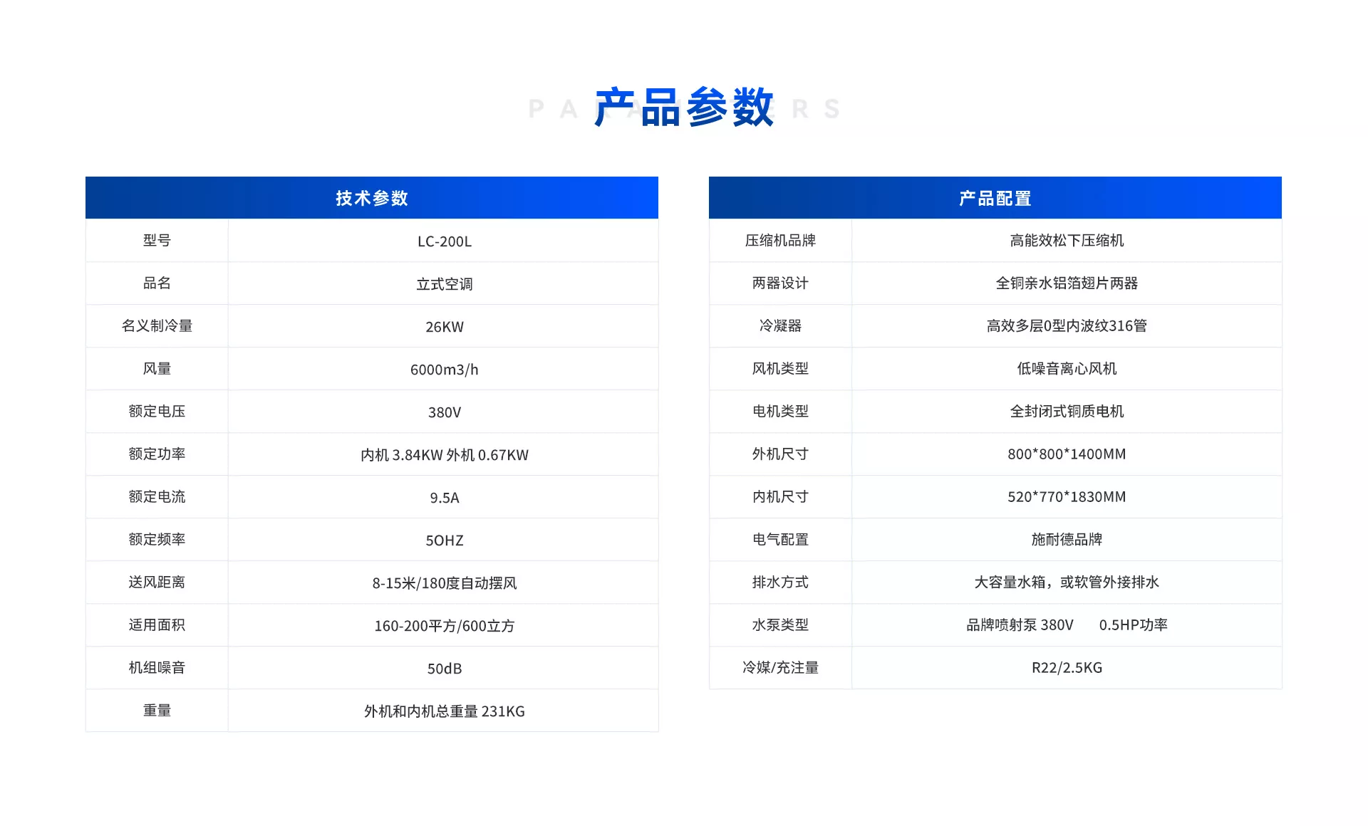 立式 5HP