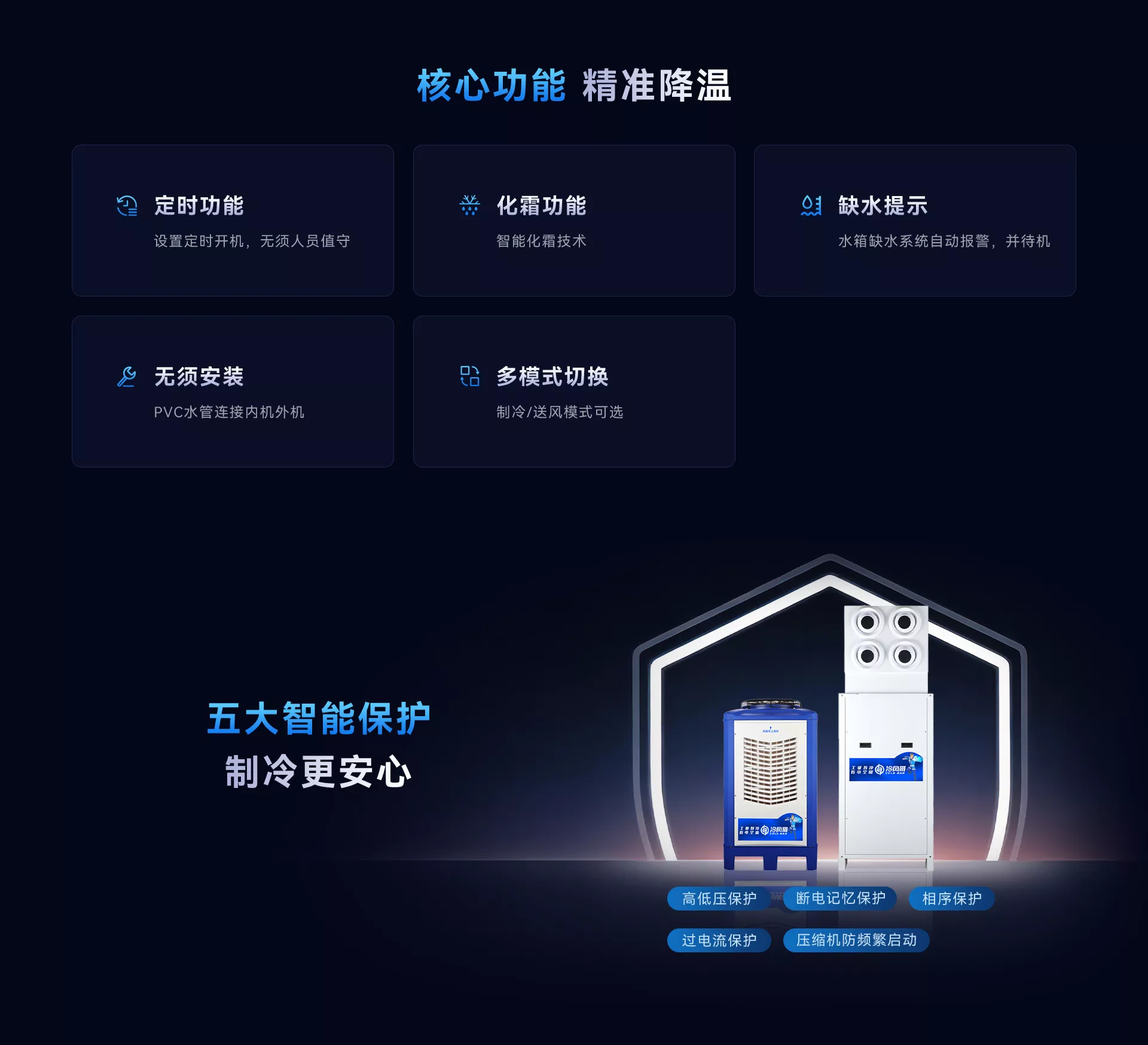 顶出风带射嘴 5HP