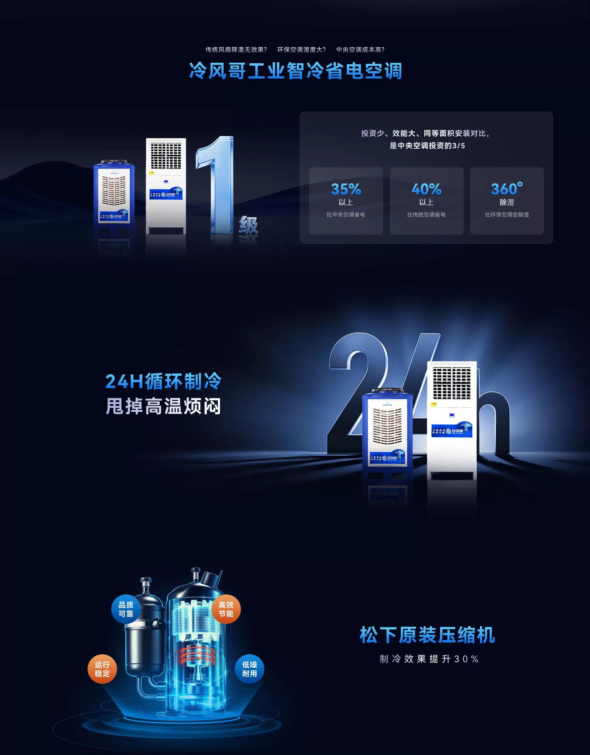 立式 5HP