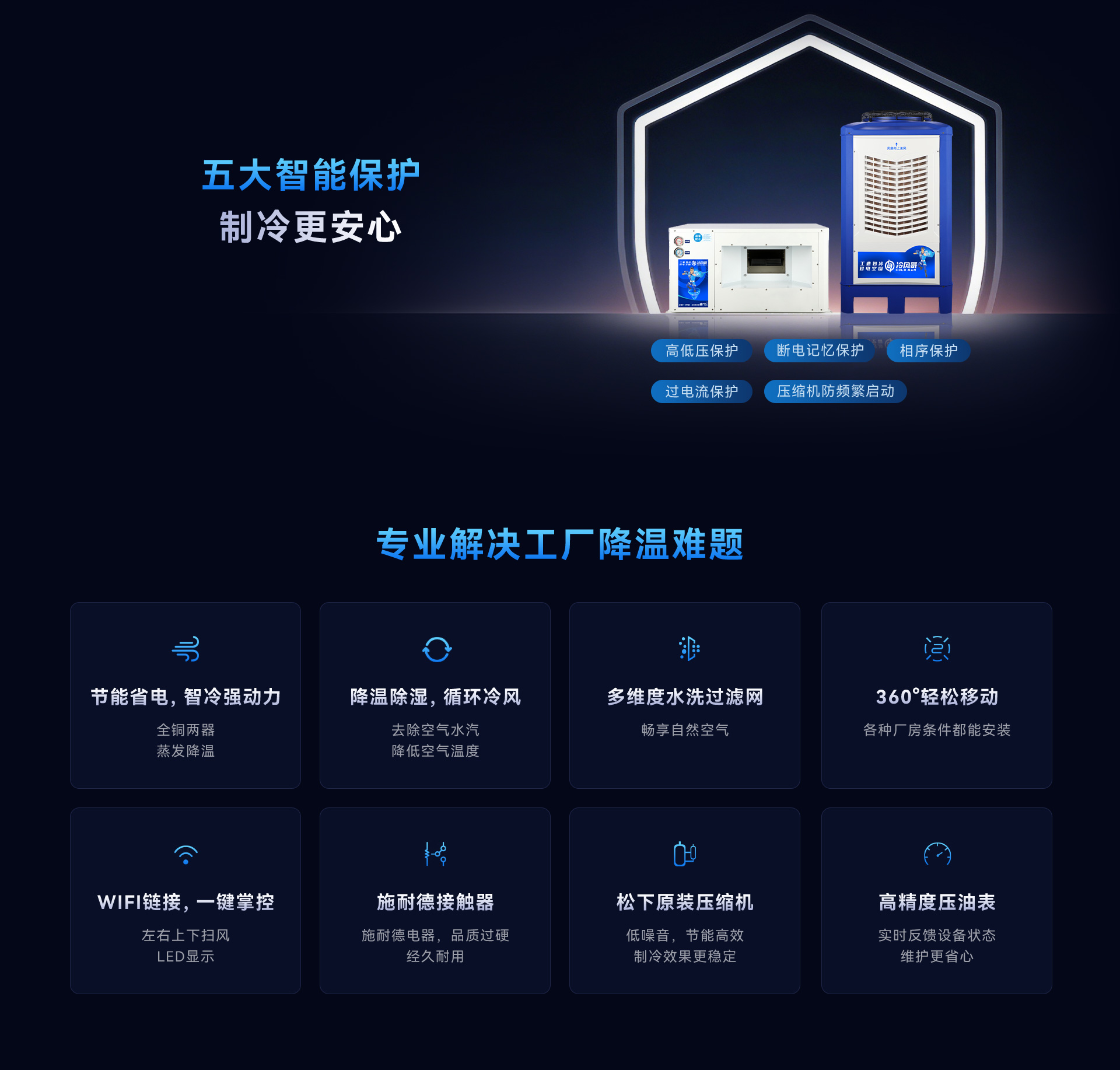 5HP省电空调 挂式方口款