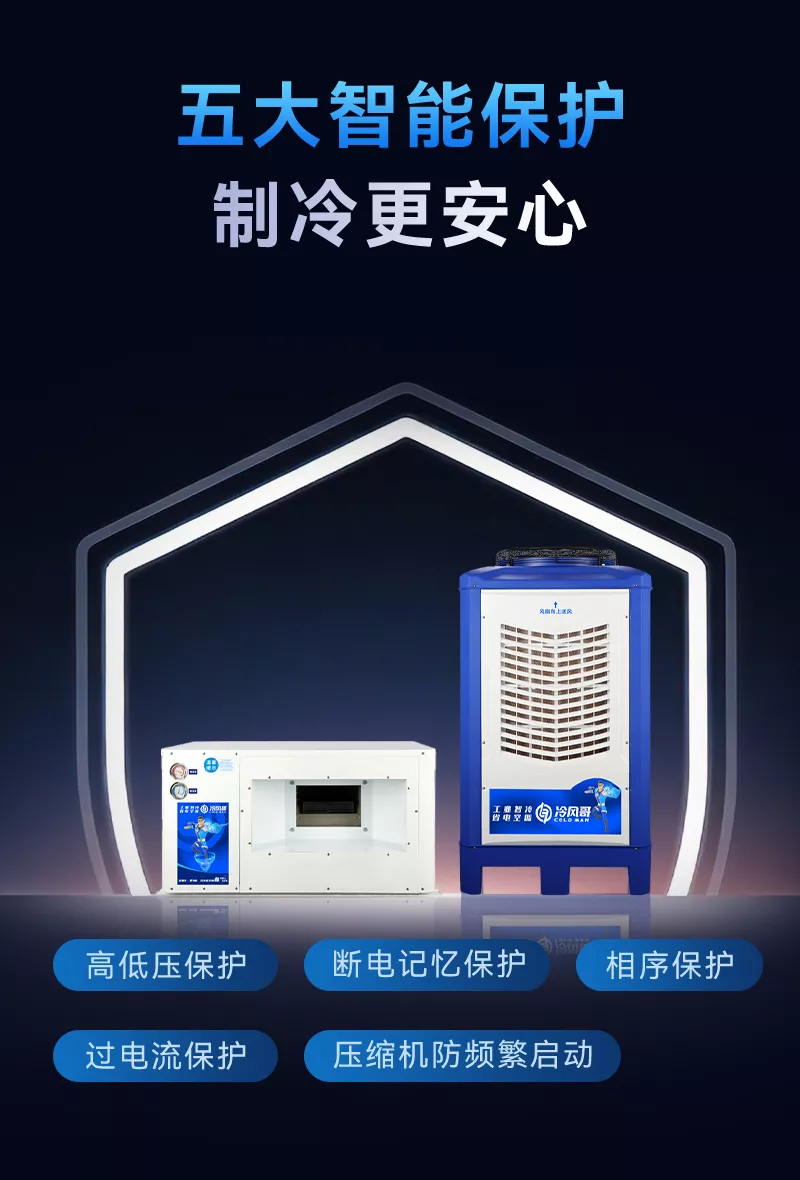 5HP省电空调 挂式方口款