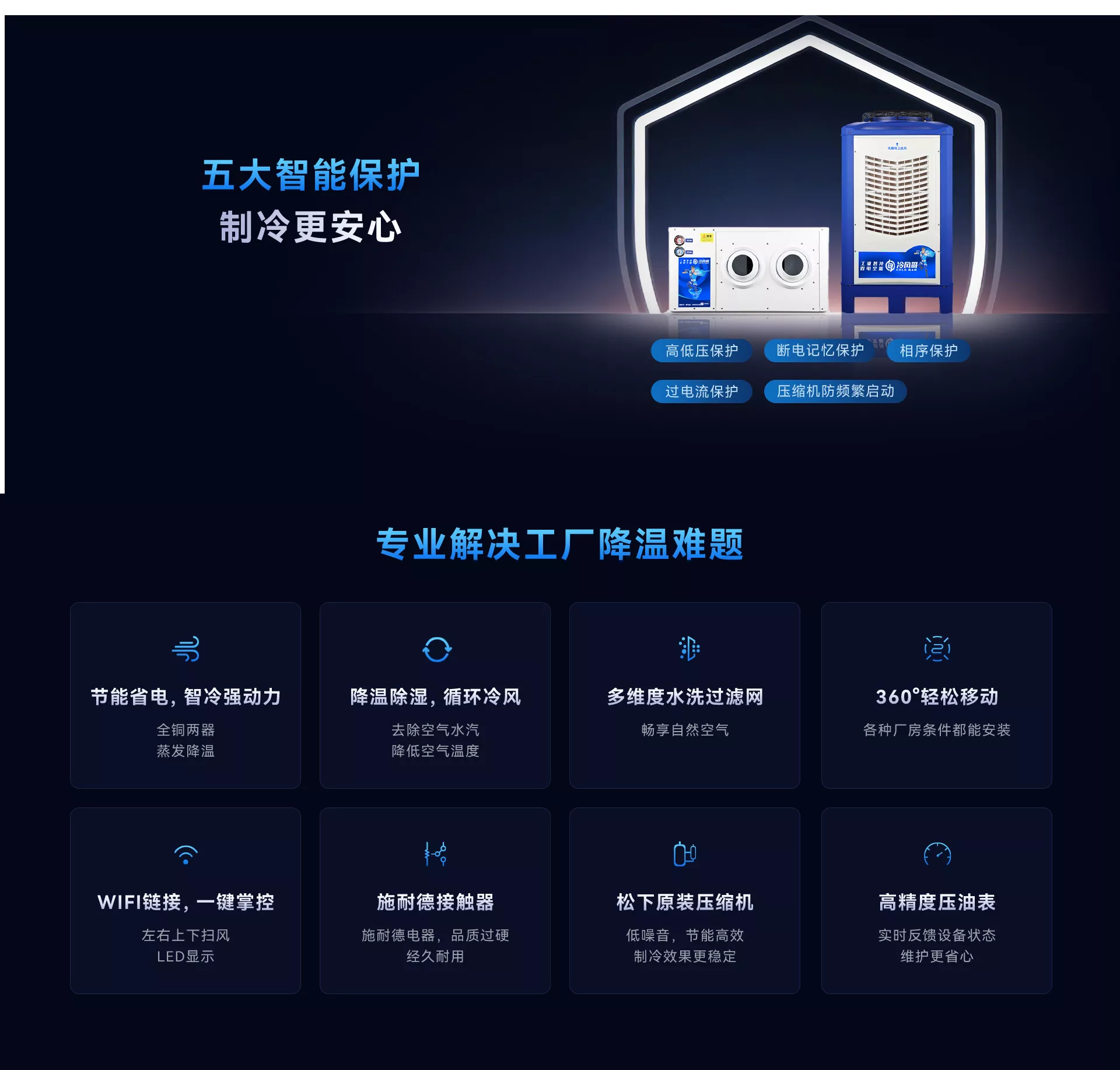 5HP省电空调 挂式射嘴款