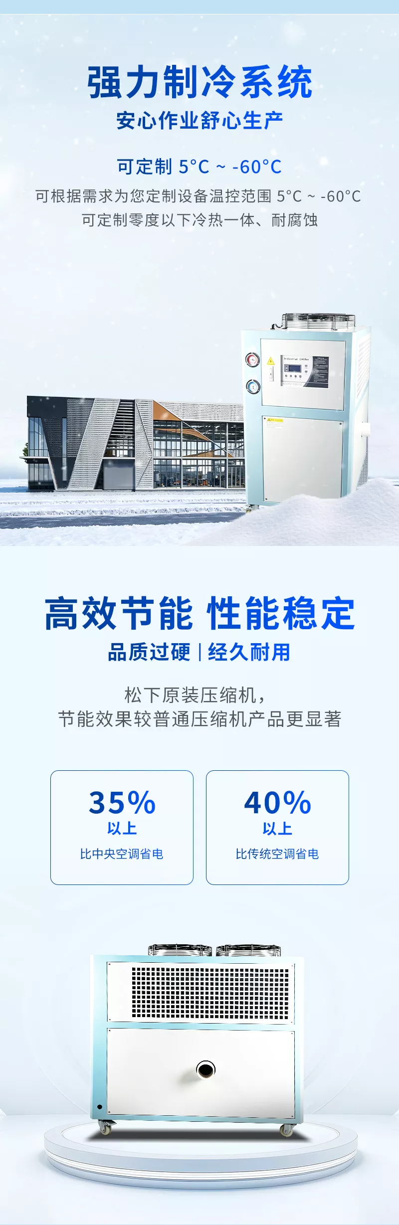 5HP冷风机