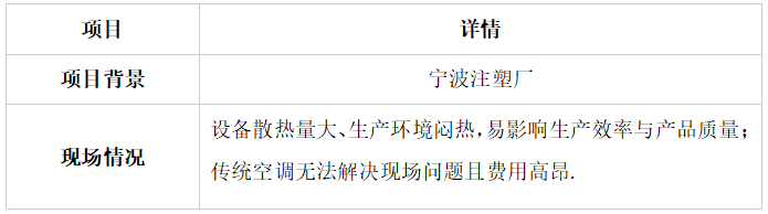 车间空调电费太高?节能高温厂房降温设备省电50%