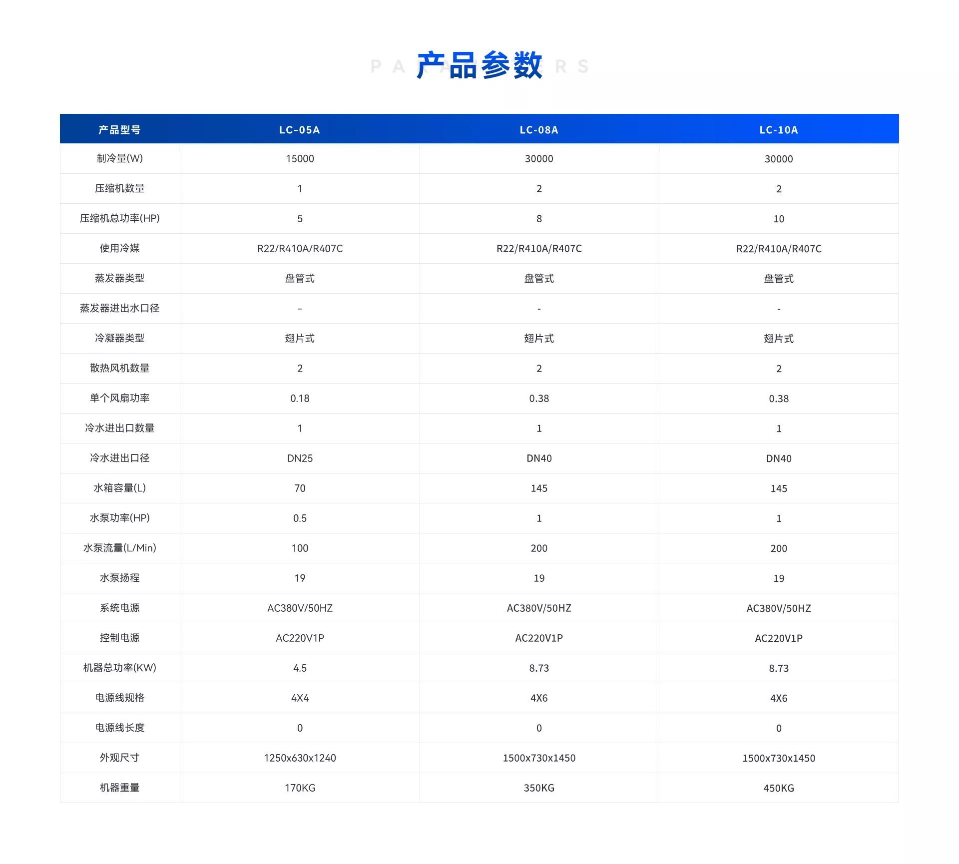 冷水机LC-10A