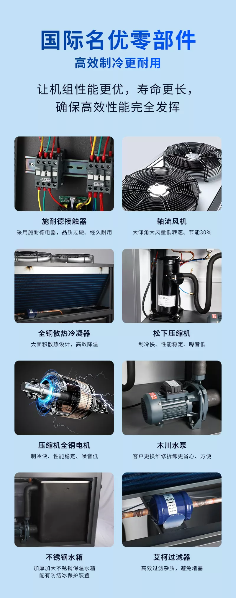 冷水机LC-10A