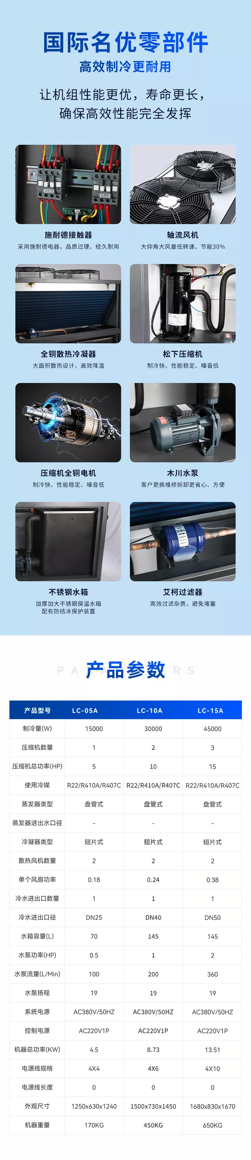 冷水机LC-05A