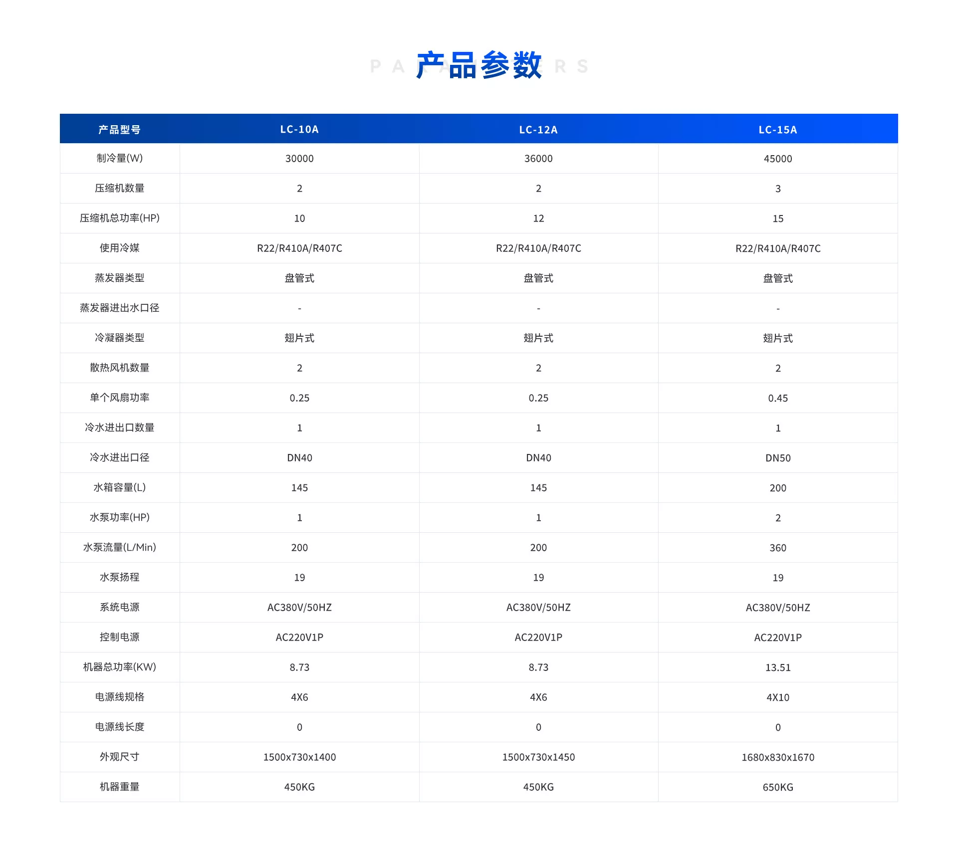冷水机LC_15A