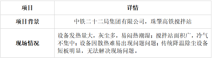 怎么挑选正规工业冷水机生产厂家?采购避坑要点全整理