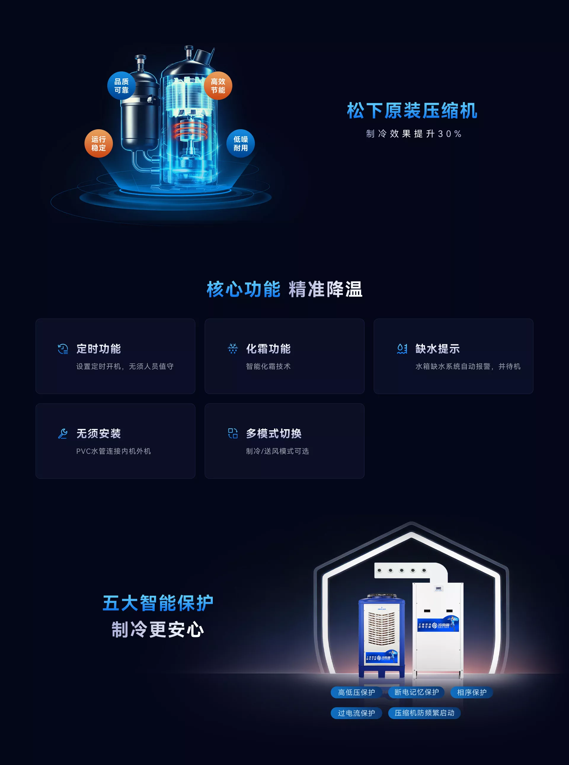 管道机7匹