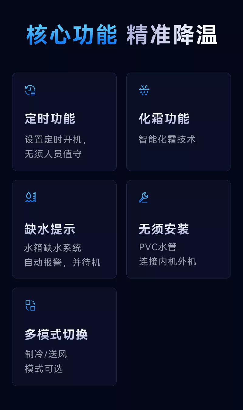 管道机7匹